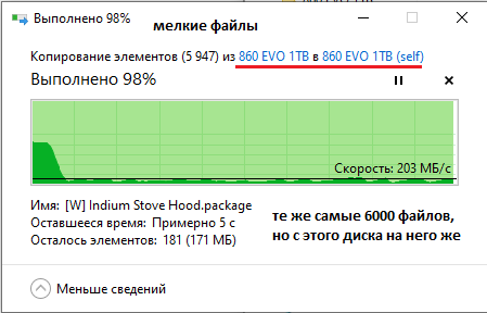 Фото SSD накопичувач Samsung 860 EVO 2.5 1 TB (MZ-76E1T0B) від користувача NewEXE