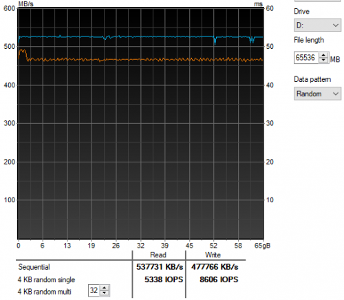 Фото SSD накопичувач Kingston A400 480 GB (SA400S37/480G) від користувача Wizard2010