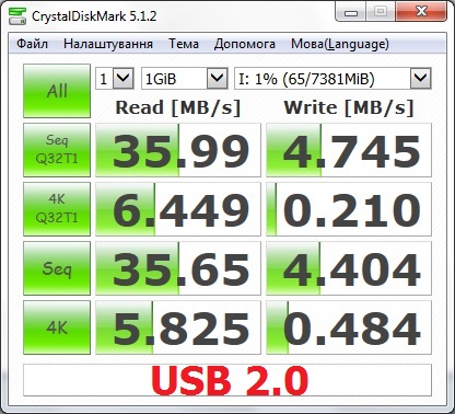 Фото Флешка GOODRAM 8 GB Twister USB 3.0 (UTS3-0080K0R11) від користувача lordep