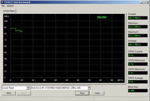 Фото Жорсткий диск Toshiba MQ01ABD032 від користувача odyniznas