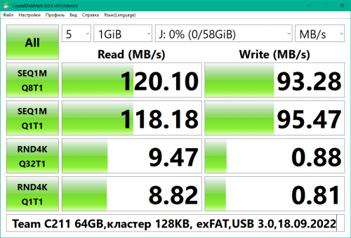 CDM 8.0.4_Team C211 64GB, кластер 128KB, exFAT, USB 3.0_18.09.2022(по умолчанию)