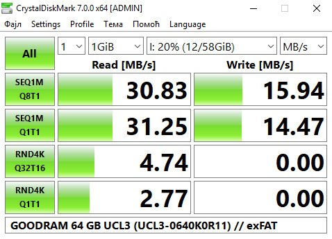 Фото Флешка GOODRAM 64 GB UCL3 (UCL3-0640K0R11) від користувача dr_ula