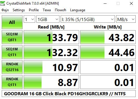 Фото Флешка GOODRAM 64 GB UCL3 (UCL3-0640K0R11) від користувача dr_ula