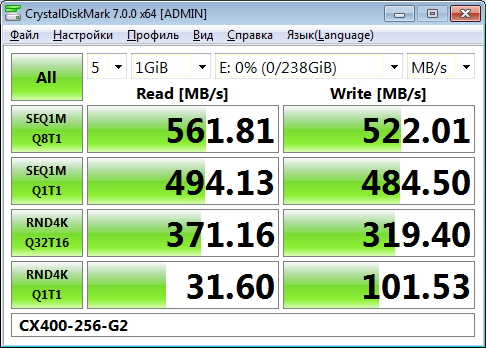 Фото SSD накопичувач GOODRAM CX400 Gen.2 256 GB (SSDPR-CX400-256-G2) від користувача 339