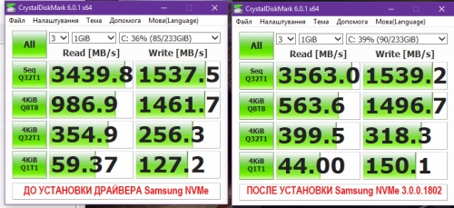 Фото SSD накопичувач Samsung 970 EVO 250 GB (MZ-V7E250BW) від користувача GRaFkiyv
