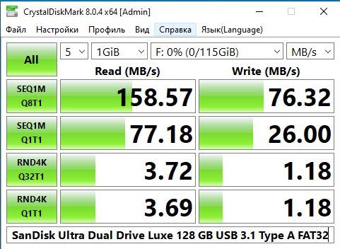 Фото Флешка SanDisk 128 GB Ultra Dual Drive Luxe (SDDDC4-128G-G46) від користувача Привередливый покупатель