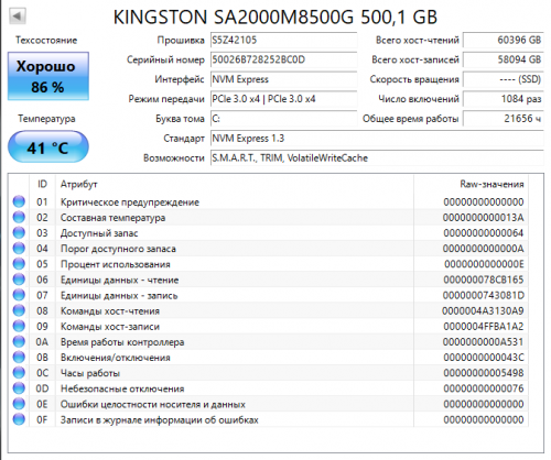 Фото SSD накопичувач Kingston A2000 500 GB (SA2000M8/500G) від користувача Андрей Балясный
