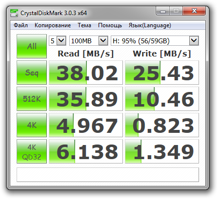 Фото Флешка Transcend 64 GB JetFlash 730 TS64GJF730 від користувача yagaza