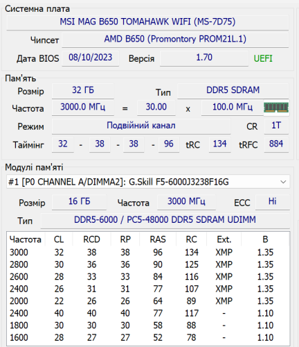 Фото Пам'ять для настільних комп'ютерів G.Skill 32 GB (2x16GB) DDR5 6000 MHz Ripjaws S5 (F5-6000J3040F16GX2-RS5K) від користувача xfiles