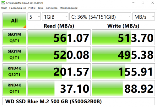 Фото SSD накопичувач WD SSD Blue M.2 500 GB (S500G2B0B) від користувача Олександр Шевчук
