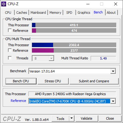 Фото Процесор AMD Ryzen 5 2400G (YD2400C5FBBOX) від користувача 