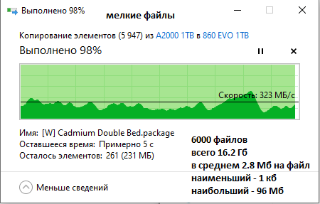 Фото SSD накопичувач Samsung 860 EVO 2.5 1 TB (MZ-76E1T0B) від користувача NewEXE