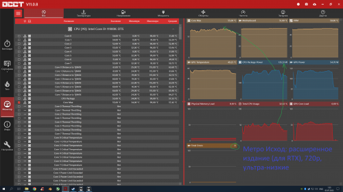 Metro Exodus EH benchmark