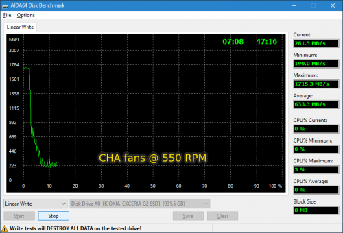 Фото SSD накопичувач Kioxia Exceria G2 1 TB (LRC20Z001TG8) від користувача dr0