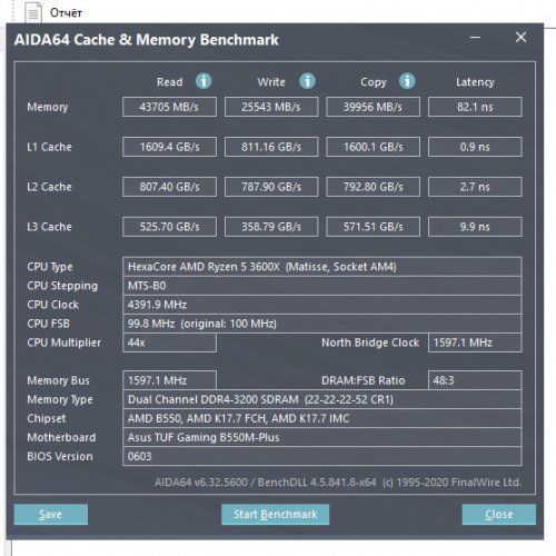 Фото Пам'ять для настільних комп'ютерів Crucial 16 GB DDR4 3200 MHz Ballistix Red (BL16G32C16U4R) від користувача Aleksey_gl