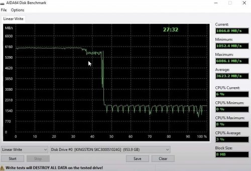 Фото SSD накопичувач Kingston KC3000 1024 GB (SKC3000S/1024G) від користувача all27