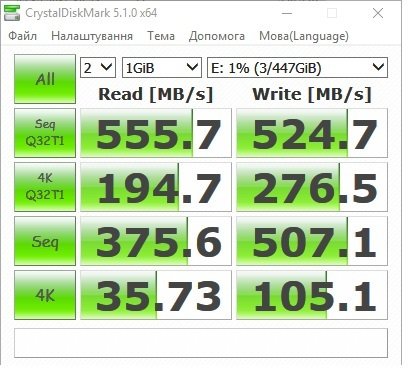 Фото SSD накопичувач ADATA Ultimate SU650 480 GB (ASU650SS-480GT-R) від користувача Дмитро З