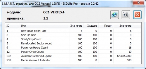 Фото SSD накопичувач OCZ VTX4-25SAT3-128G від користувача AndreyGol