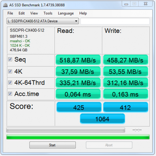 Фото SSD накопичувач GOODRAM CX400 512 GB (SSDPR-CX400-512) від користувача culler