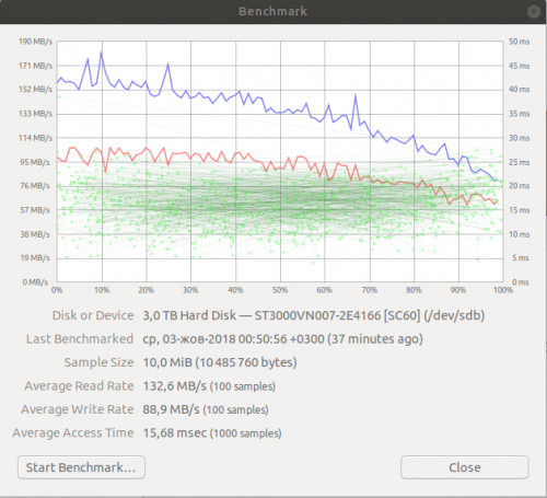 Фото Жорсткий диск Seagate IronWolf (ST3000VN007) від користувача hades