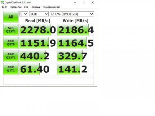 Фото SSD накопичувач Kingston A2000 1 TB (SA2000M8/1000G) від користувача Артём Муляр