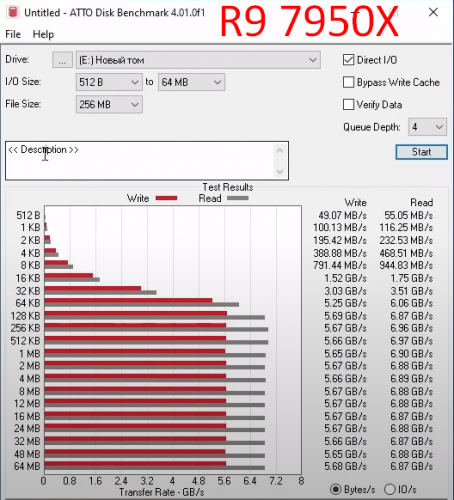 Фото SSD накопичувач Kingston FURY Renegade 1 TB with Heatsink (SFYRSK/1000G) від користувача redee