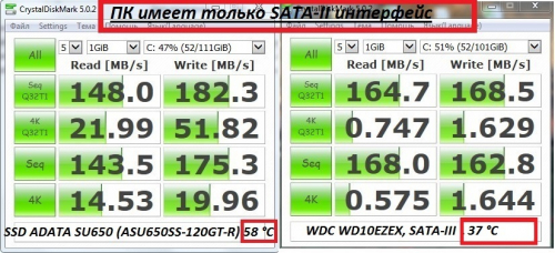 Фото SSD накопичувач ADATA Ultimate SU650 120 GB (ASU650SS-120GT-R) від користувача Alexey Vosmak