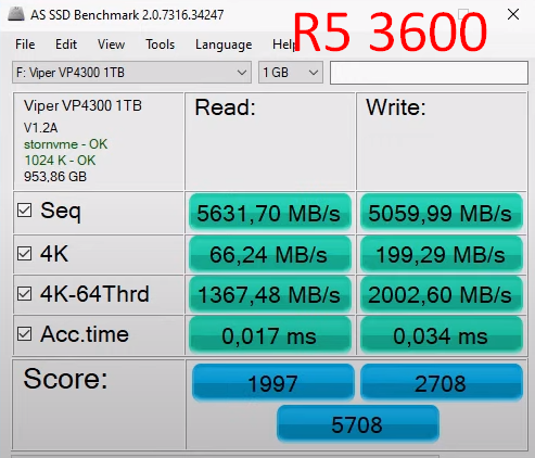 Фото SSD накопичувач PATRIOT Viper VP4300 (VP4300-1TBM28H) від користувача redee