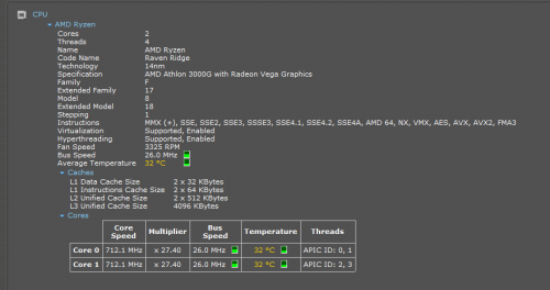Фото Процесор AMD Athlon 3000G (YD3000C6FHBOX) від користувача Coconut