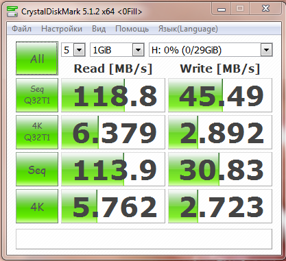 Фото Флешка SanDisk 32 GB USB 3.0 Ultra Fit (SDCZ43-032G-GAM46) від користувача filosof