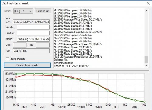 Фото SSD накопичувач Samsung 860 PRO 256 GB (MZ-76P256BW) від користувача Romanoff