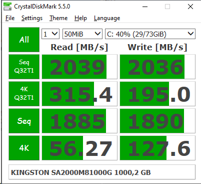 Фото SSD накопичувач Kingston A2000 1 TB (SA2000M8/1000G) від користувача Ruloff