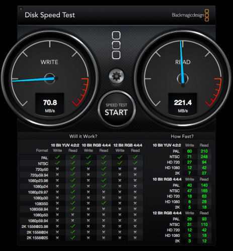 Фото Флешка Transcend 32 GB JetFlash 780 TS32GJF780 від користувача Pavel