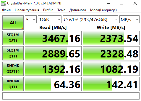 Фото SSD накопичувач ADATA XPG Gammix S11 Pro 512 GB (AGAMMIXS11P-512GT-C) від користувача Денис Скакун