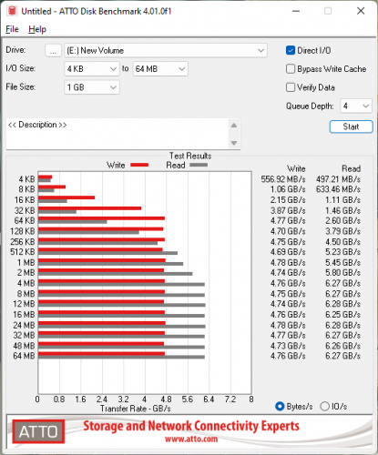 Фото SSD накопичувач Crucial P5 Plus 2 TB (CT2000P5PSSD8) від користувача StingerYar