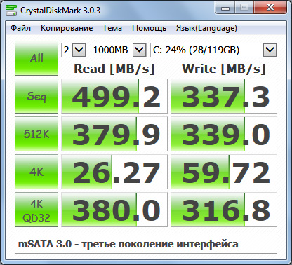 Фото SSD накопичувач Plextor PX-128M6M від користувача 