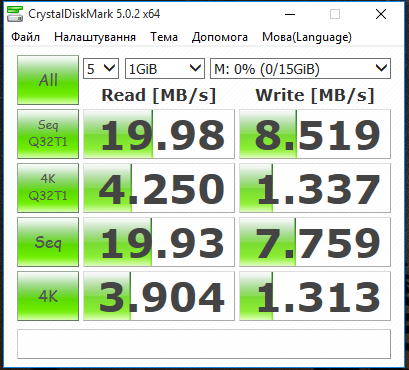 Фото Карта пам'яті Silicon Power 16 GB microSDHC Class 10 SP016GBSTH010V10 від користувача Назарій Капран