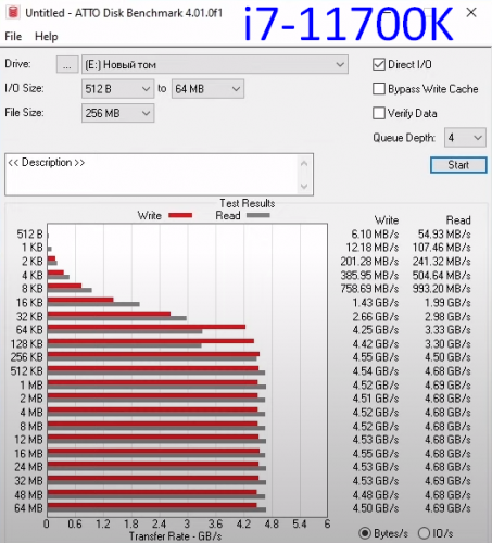 Фото SSD накопичувач PATRIOT P400 1 TB (P400P1TBM28H) від користувача redee