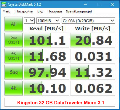 Фото Флешка Kingston 32 GB DataTraveler Micro 3.1 (DTMC3/32GB) від користувача Murav