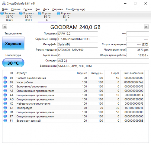 Фото SSD накопичувач GOODRAM CX400 256 GB (SSDPR-CX400-256) від користувача Turtle