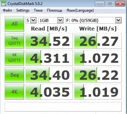 Фото Флешка Transcend 64 GB JetFlash 710 TS64GJF710S від користувача Ruslan