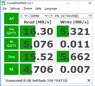 Фото Флешка Transcend 8 GB JetFlash 370 TS8GJF370 від користувача Ruloff