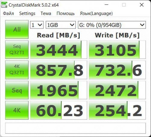 Фото SSD накопичувач GOODRAM IRDM M.2 1 TB (IR-SSDPR-P34B-01T-80) від користувача r0ach