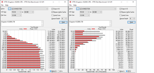 Фото SSD накопичувач Kingston XS2000 1 TB (SXS2000/1000G) від користувача Гоша Рудовский