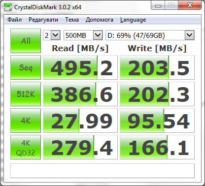 Фото SSD накопичувач Crucial M4 CT128M4SSD2 від користувача Orion