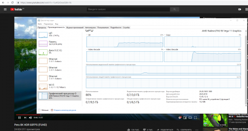 Фото Процесор AMD Ryzen 5 2400G (YD2400C5FBBOX) від користувача 