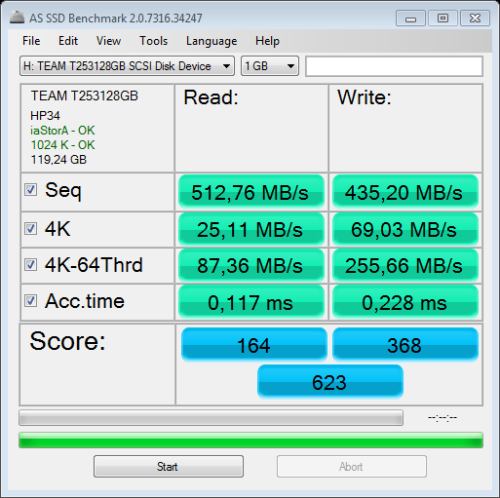 Фото SSD накопичувач TEAM GX2 128 GB (T253X2128G0C101) від користувача lordep