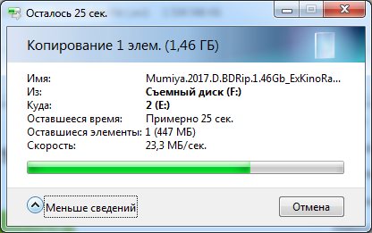 Фото Флешка TEAM 16 GB C171 Black (TC17116GB01) від користувача Дмитро Шакалов