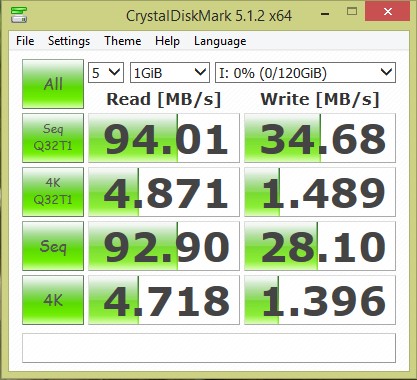 Фото Карта пам'яті TEAM 128 GB microSDXC UHS-I + SD Adapter TUSDX128GUHS03 від користувача Garrett