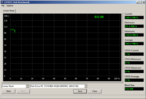 Фото Жорсткий диск Toshiba MQ01ABD050 від користувача odyniznas